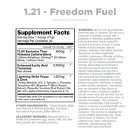1.21GW