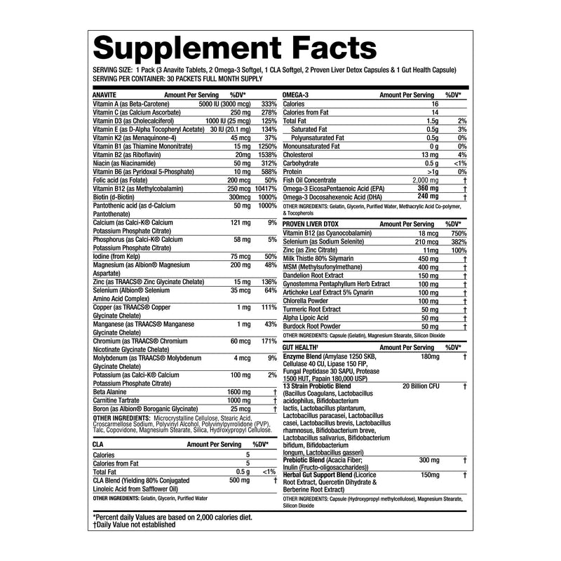 Supplement Facts