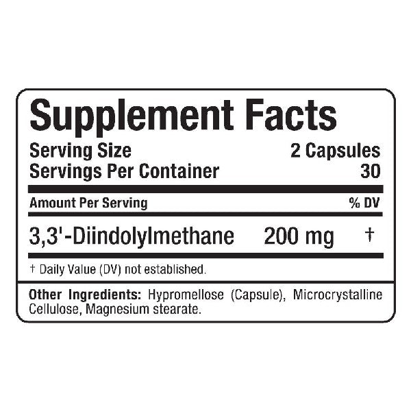 DIM by ALLMAX