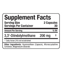 DIM by ALLMAX
