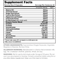 Digestithority