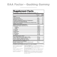 EAA FACTOR