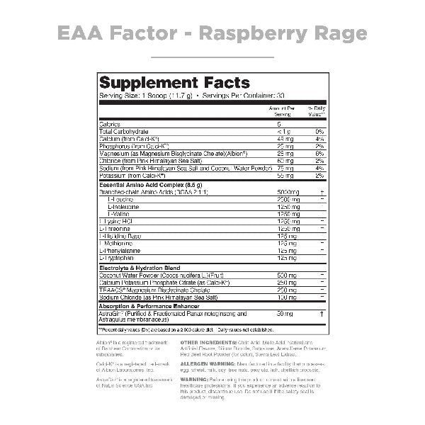 EAA FACTOR