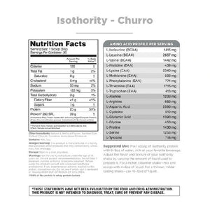 Isothority