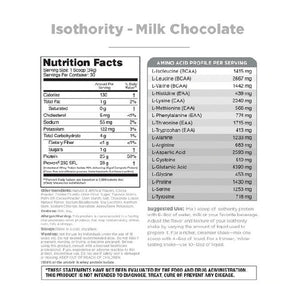 Isothority