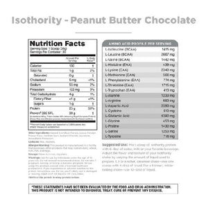 Isothority