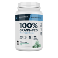 Transparent Labs Whey Protein Isolate