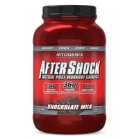 After Shock