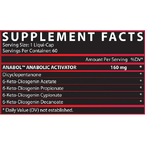Anabol Hardcore - Supplement Giant