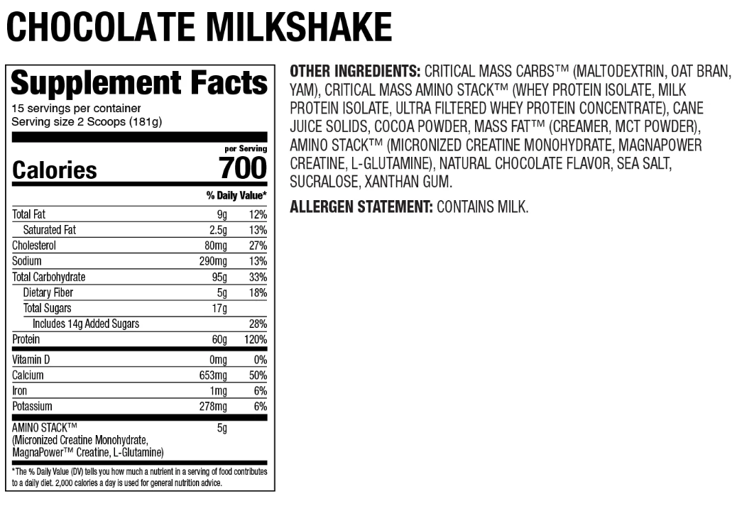 After Shock Critical Mass