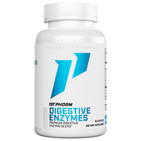 Digestive Enzymes
