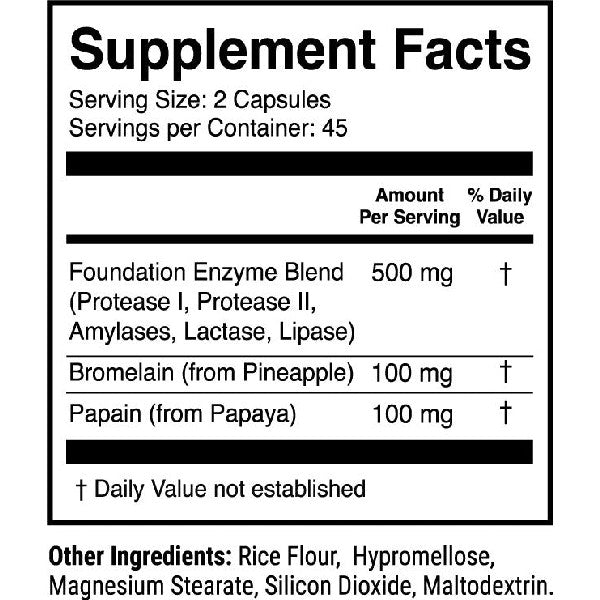 Digestive Enzymes