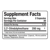 DIM by ALLMAX