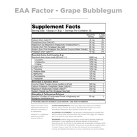 EAA FACTOR