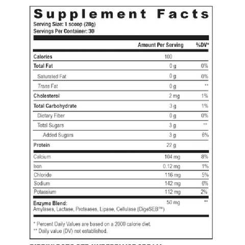 https://supplementgiant.com/cdn/shop/files/ffsupfaq_480x480.png?v=1700245561