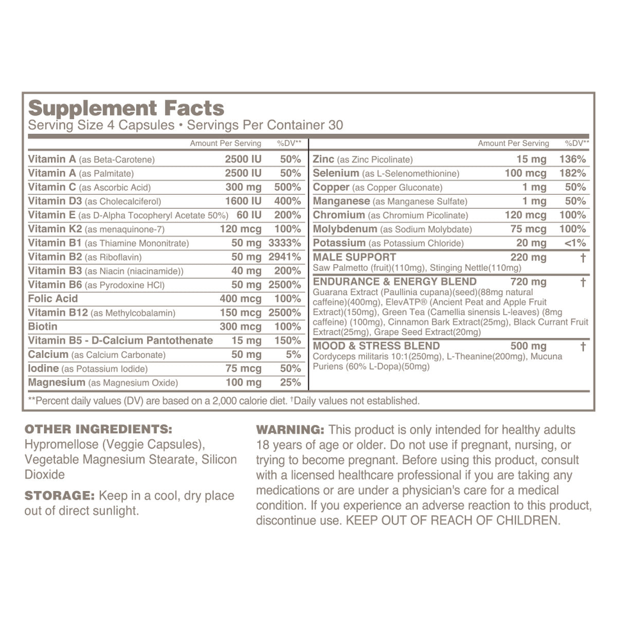 Hill Valley Naturals Men's Daily Vitamin - Supplement Facts