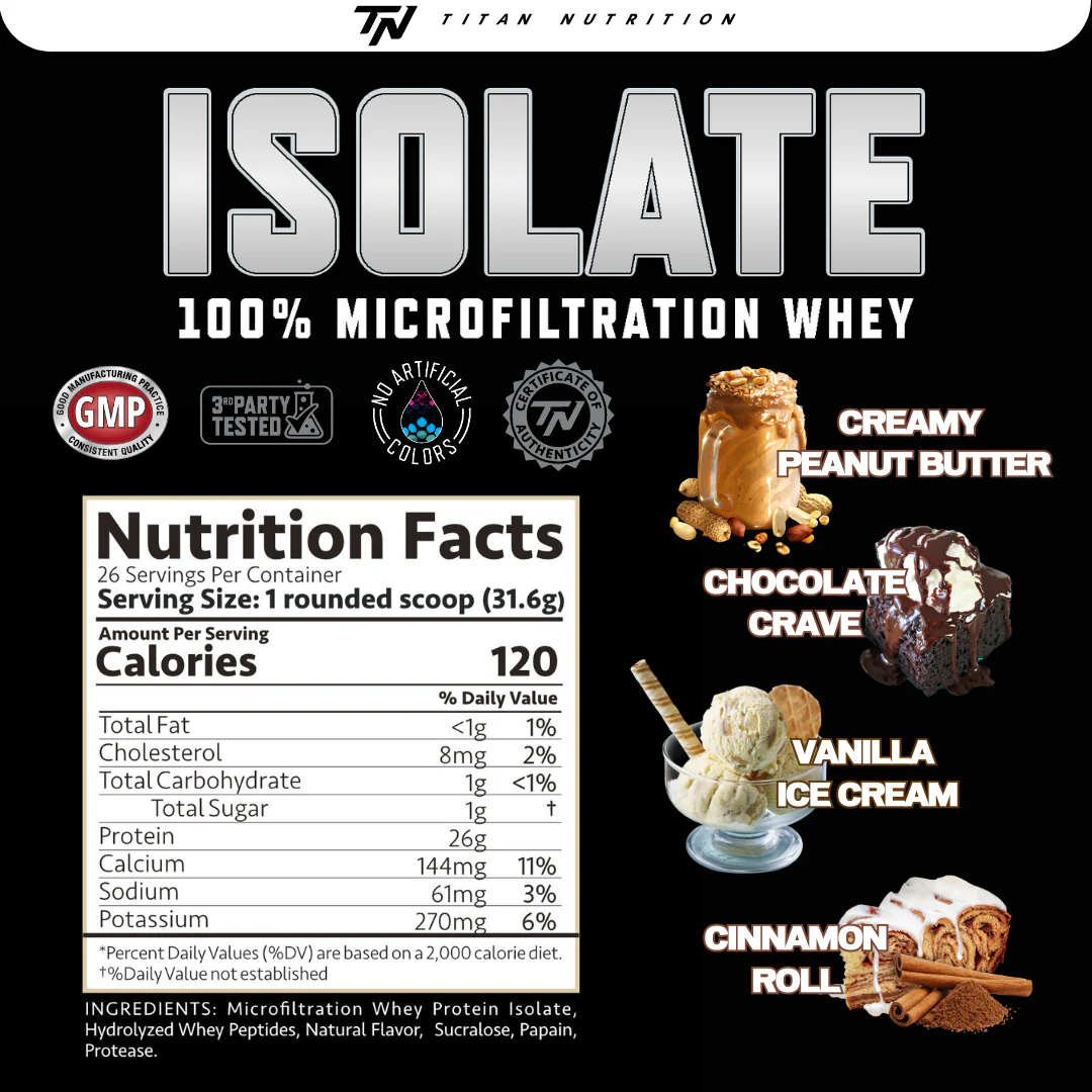 Isolate -Premium Whey Isolate