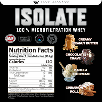 Isolate -Premium Whey Isolate