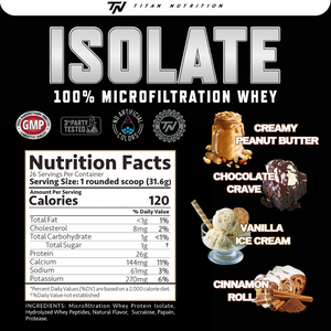 Isolate -Premium Whey Isolate