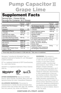 Pump Capacitor II