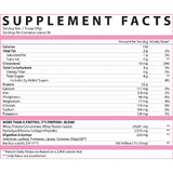 ISO-PF