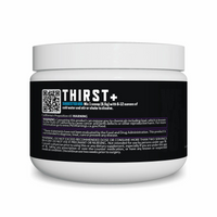 Thirst+ - Hydration Matrix