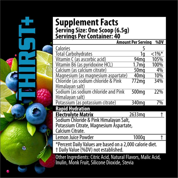 Thirst+ - Hydration Matrix - Supplement Giant